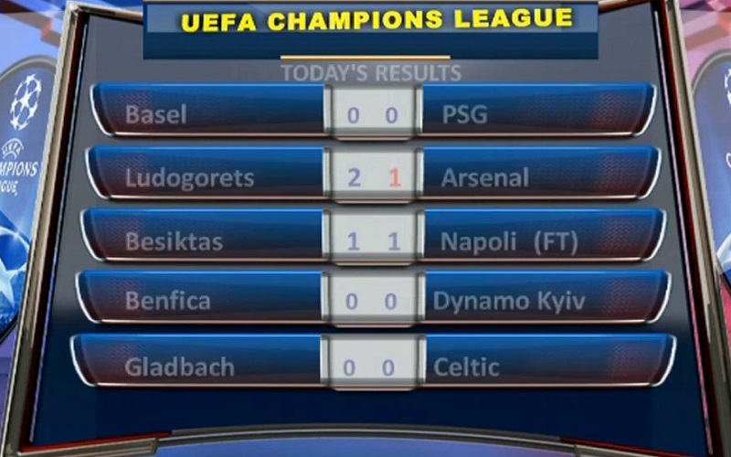 Giới thiệu luật Bàn Thắng (sân khách)