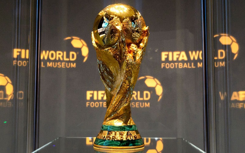 Sơ lược về World Cup