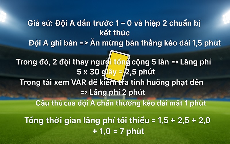 Ví dụ minh họa về thời gian bù giờ