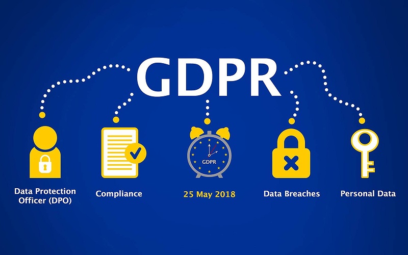 quy định bảo mật quốc tế như GDPR (Châu Âu)